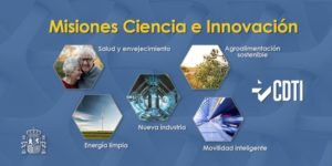 CDTI